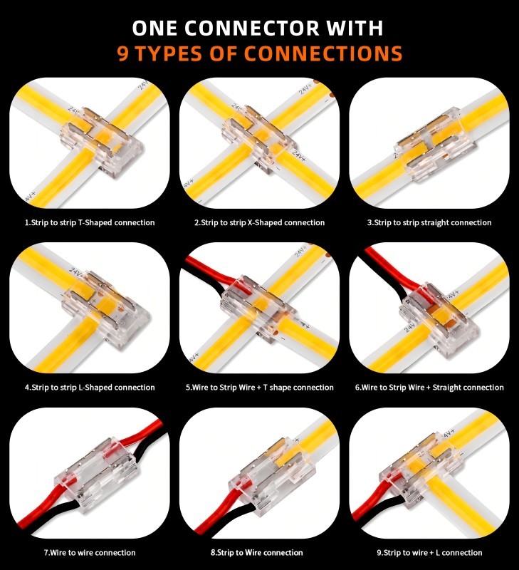 Free-cutting COB LED Strip